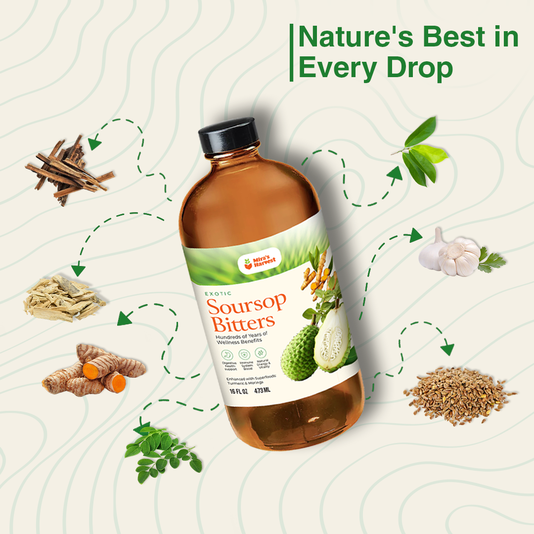 Unlocking the Power of Soursop Bitters: Natural Wellness – Mira's Harvest